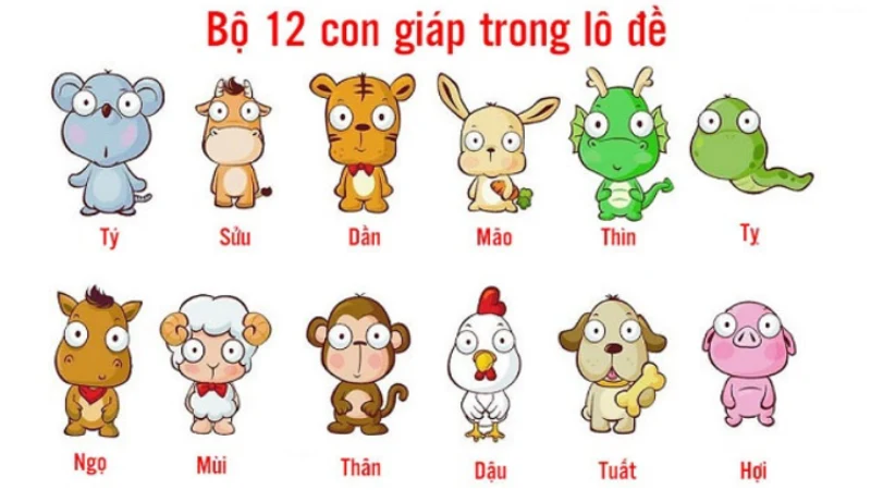 Giới thiệu về soi cầu 12 con giáp